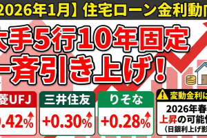 【2026年1月】新年のご挨拶と住宅ローン金利の動向（有利に借りるための「強み」について）