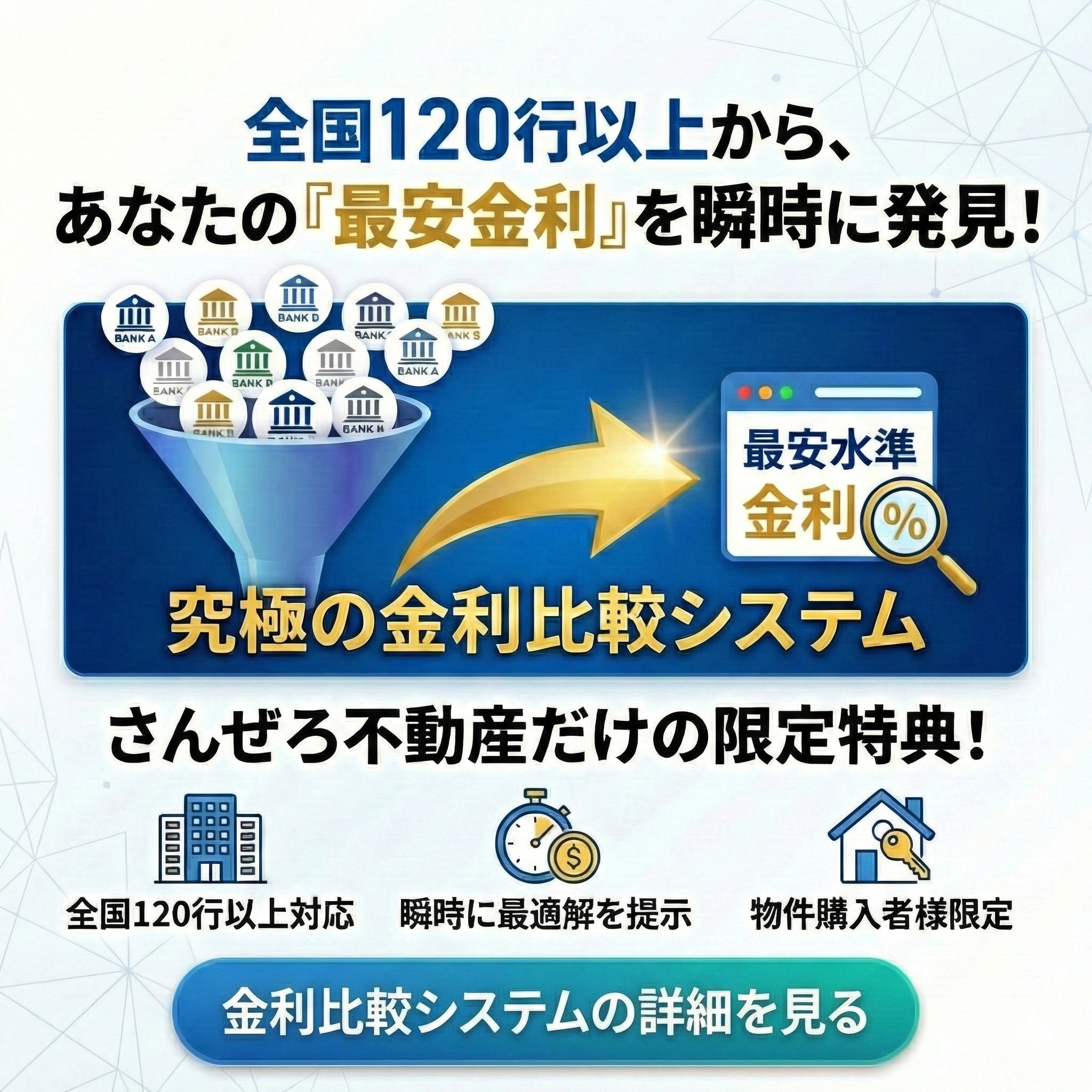 金利比較システム