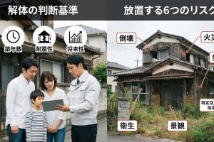 【第1回】失敗しない建物解体と不動産売却―解体の判断基準と放置する6つのリスク