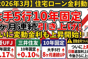 【金利動向】2026年3月 住宅ローン｜ついに変動金利も上昇！8カ月連続の金利引き上げ！