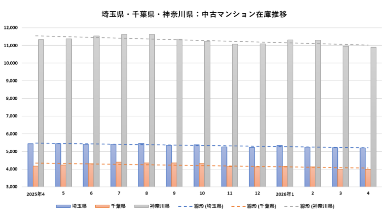 sub2